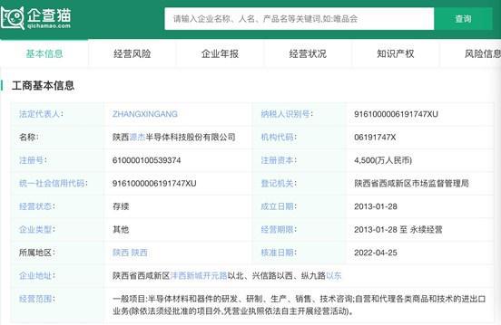 前瞻IPO頭條 2過2，半導(dǎo)體研發(fā)企業(yè)成功登錄A股！寧波力勤二次沖擊港交所，自營和代理進(jìn)出口業(yè)務(wù)布局起航