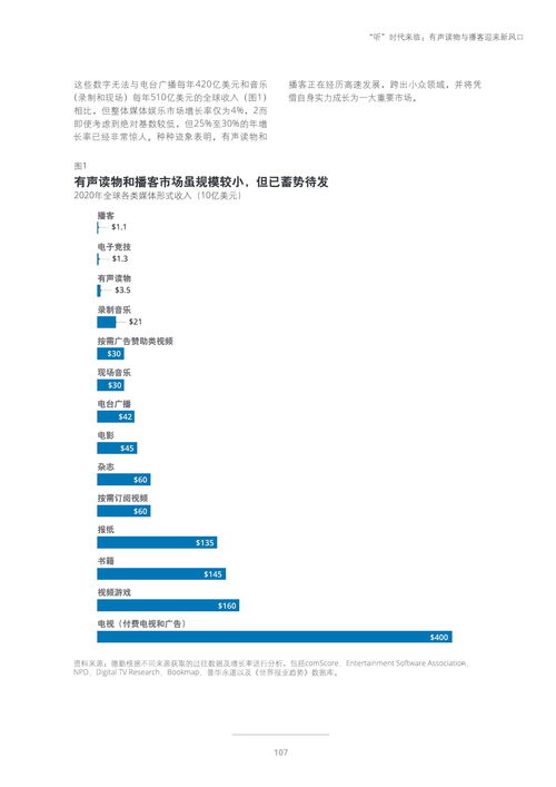 數(shù)字化浪潮下的貿(mào)易革新 德勤報(bào)告解鎖科技賦能進(jìn)出口業(yè)務(wù)新篇章