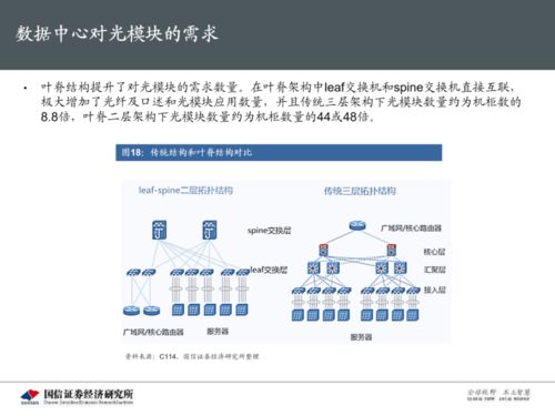 華工科技深度報(bào)告 校企改革落地在即，光模塊業(yè)務(wù)邁入黃金發(fā)展期
